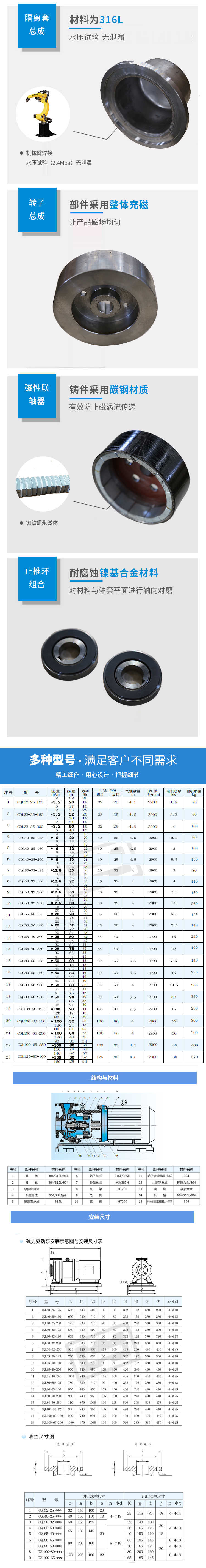 CQL不锈钢磁力泵