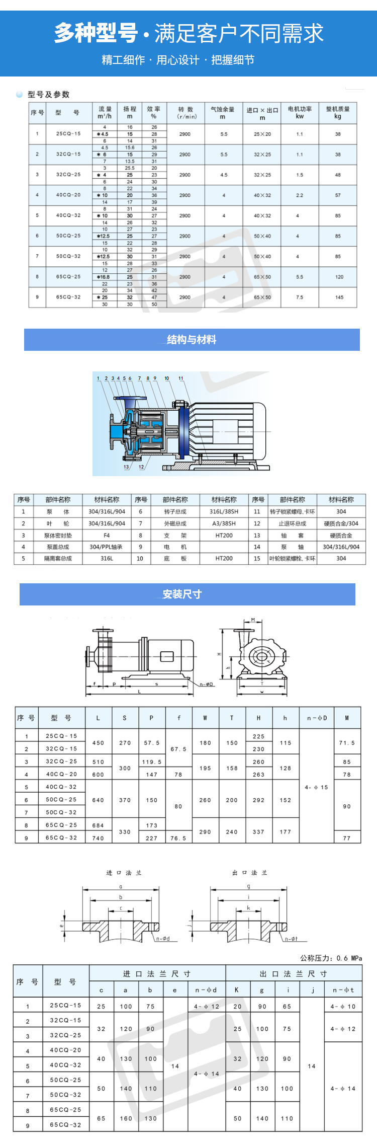 CQ不锈钢磁力泵系列