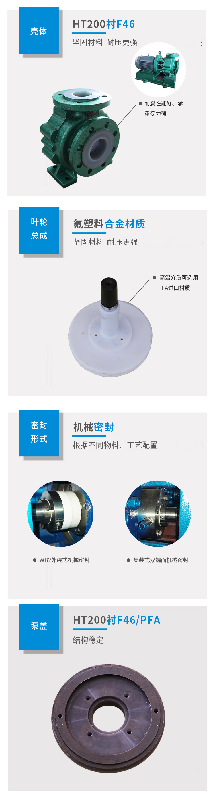 IHF(D)氟塑料离心泵