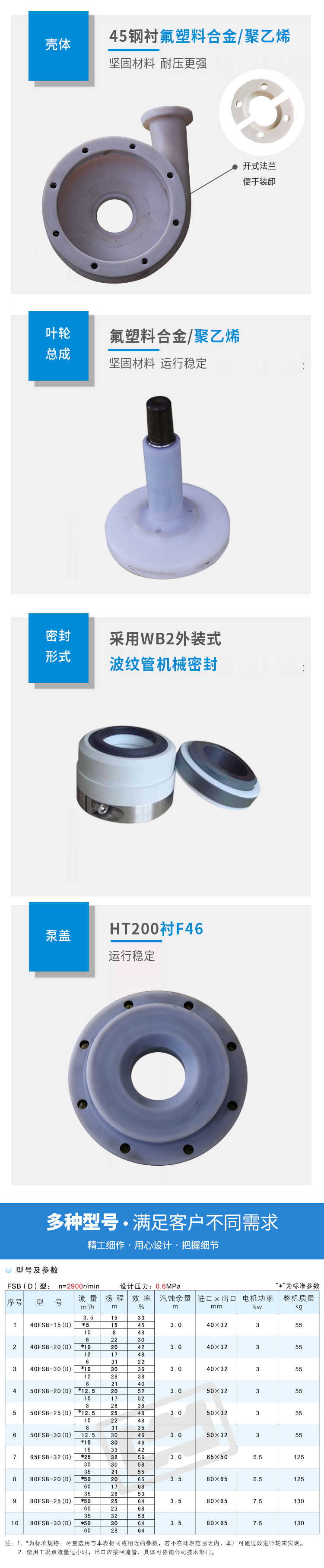 FSB(D)型氟塑料离心泵