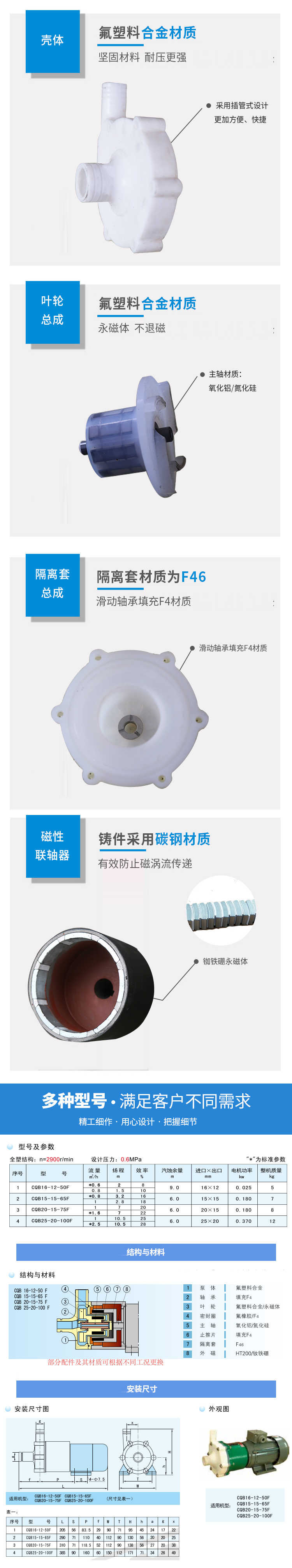 CQB型插管式氟塑料磁力泵