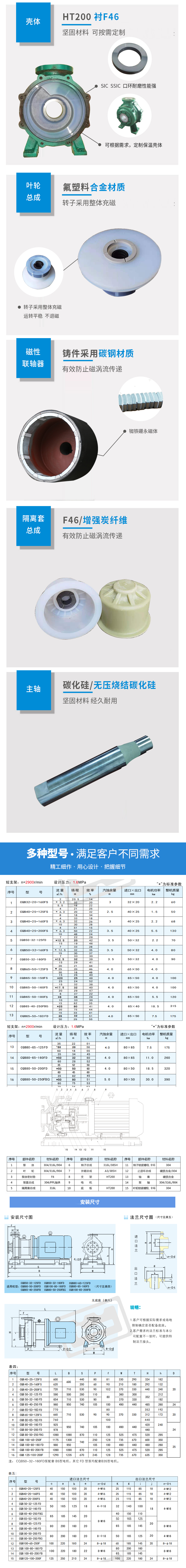 CQB型衬氟磁力泵FB-FD系列