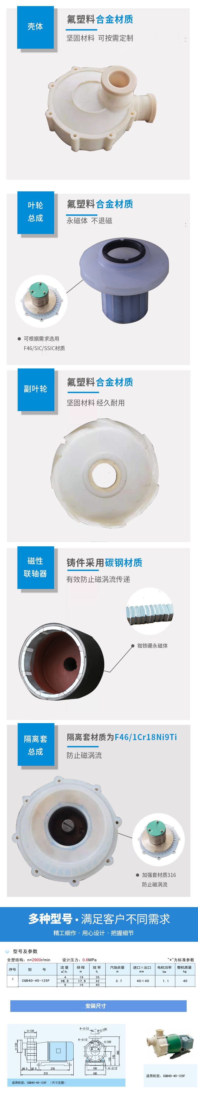 CQB40-40-125F型磁力泵