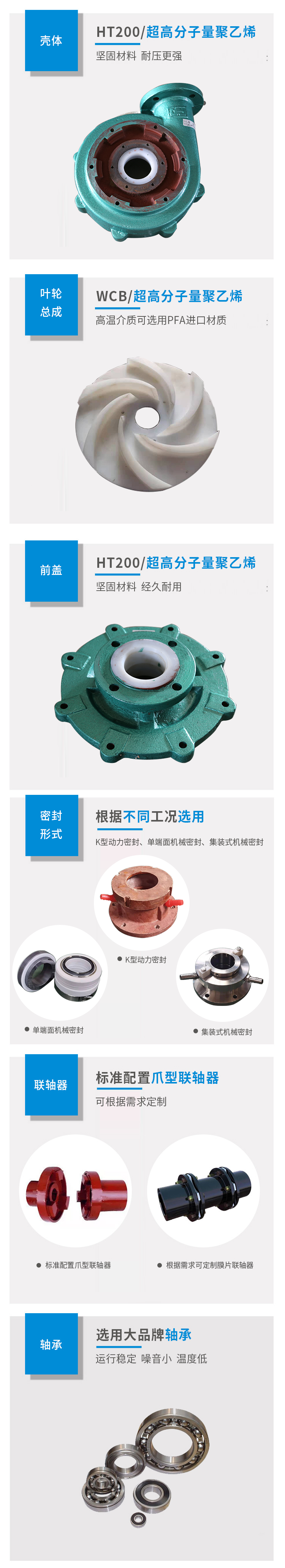 UHB-ZK砂浆泵（结构一）