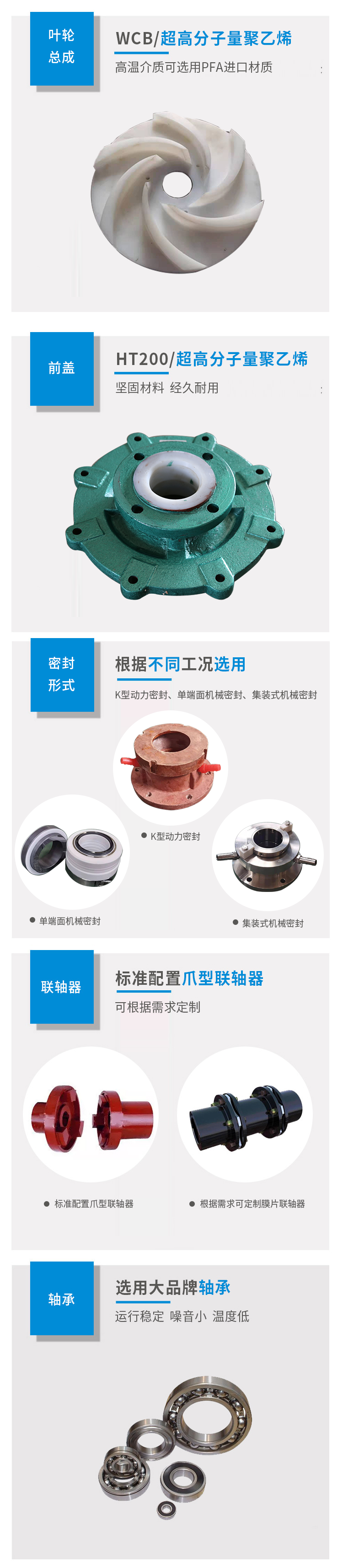 UHB-ZK砂浆泵（结构二）