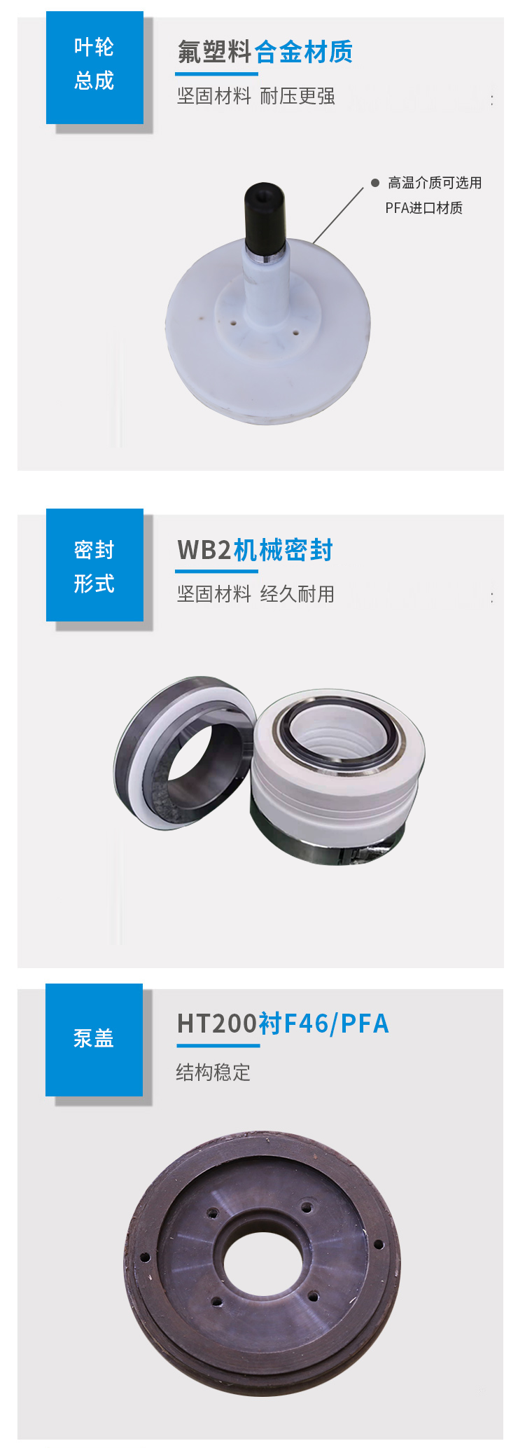 GF立式管道离心泵