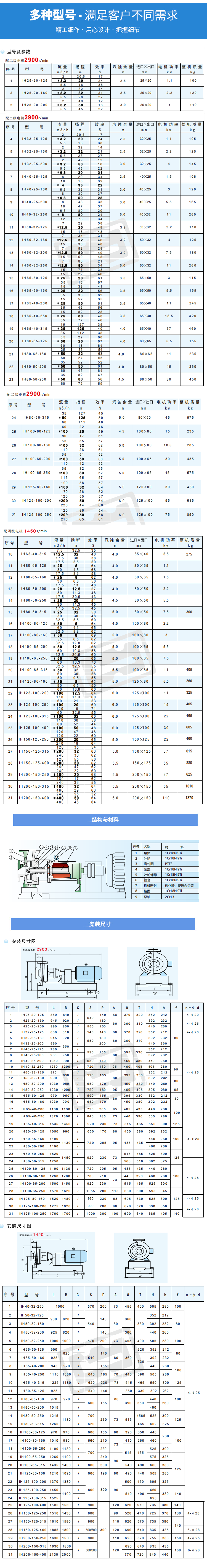 虹吸式不锈钢离心泵