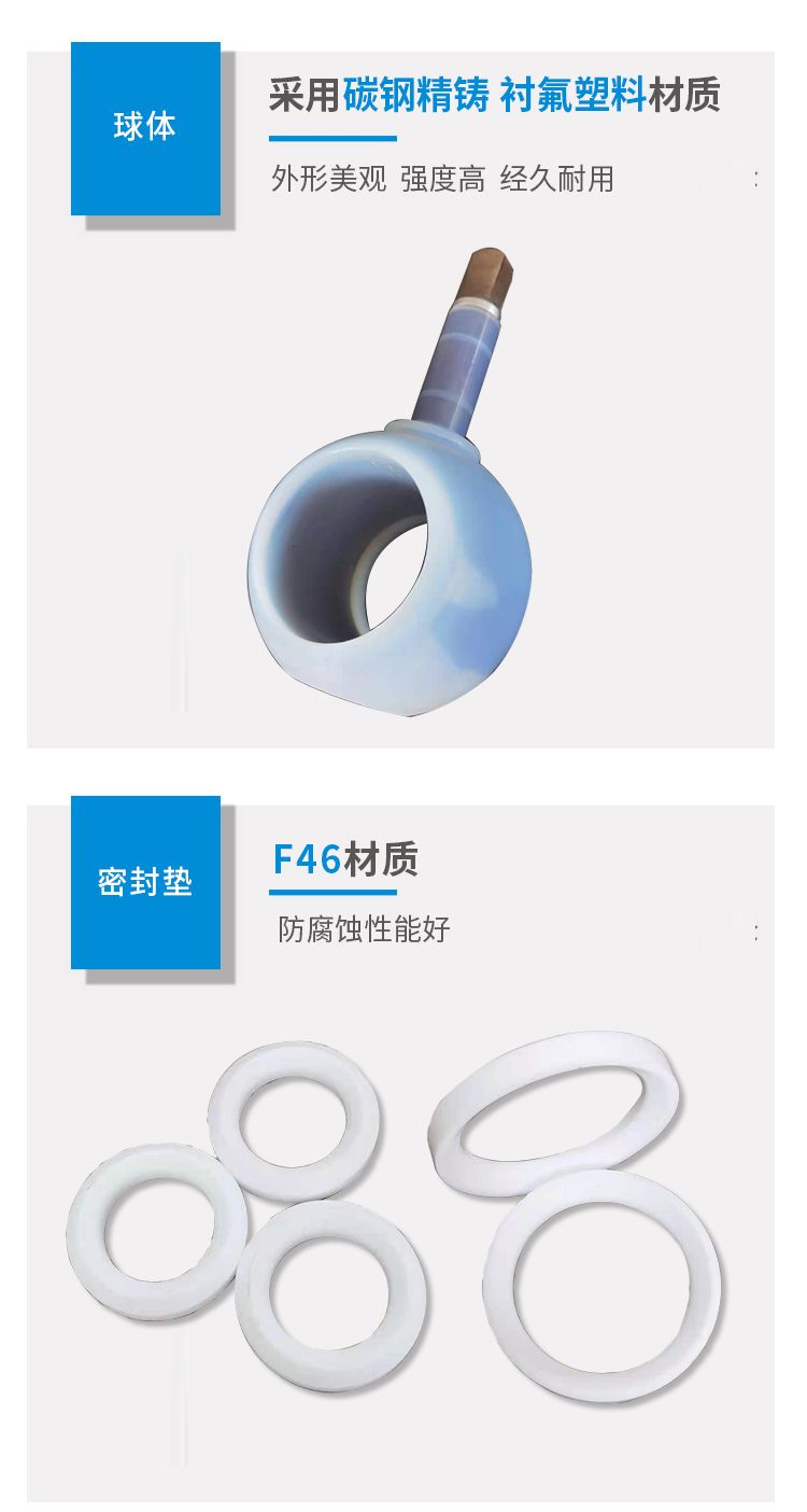 Q41F-10C衬氟球阀