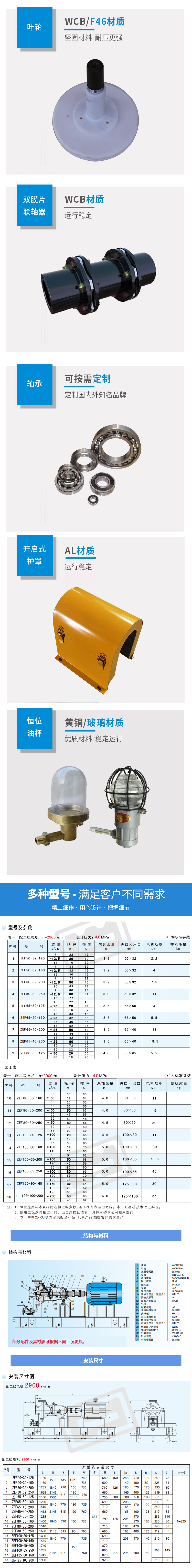 AP1682-PLAN11冲洗方案