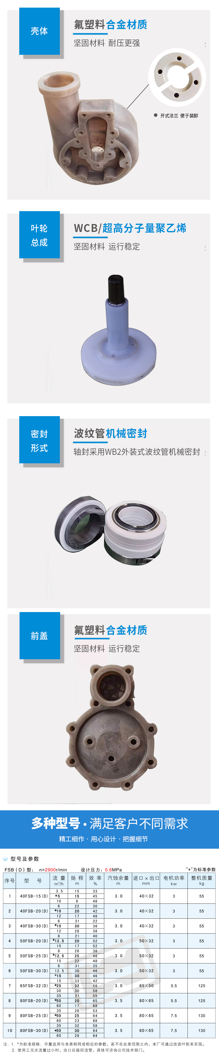 FZB全塑自吸式离心泵