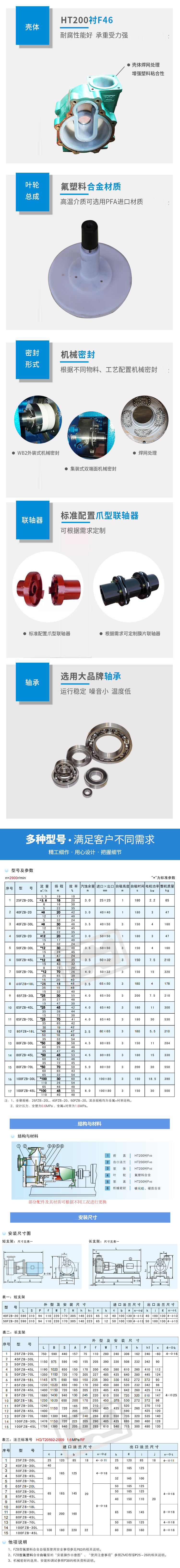 FZB自吸式离心泵