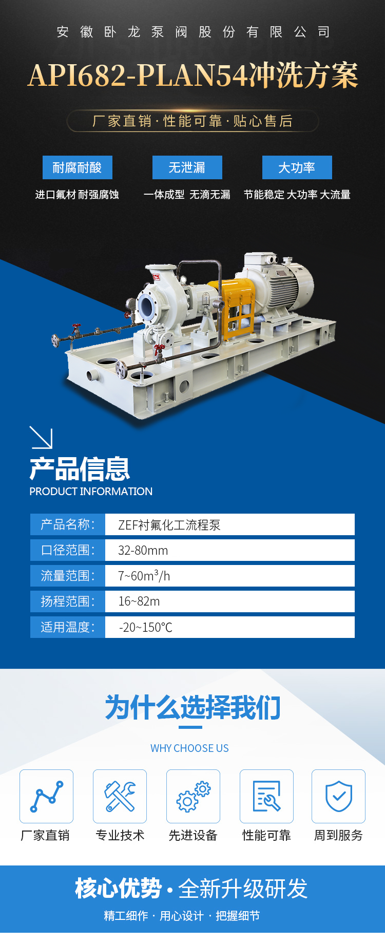 API682-PLAN54冲洗方案