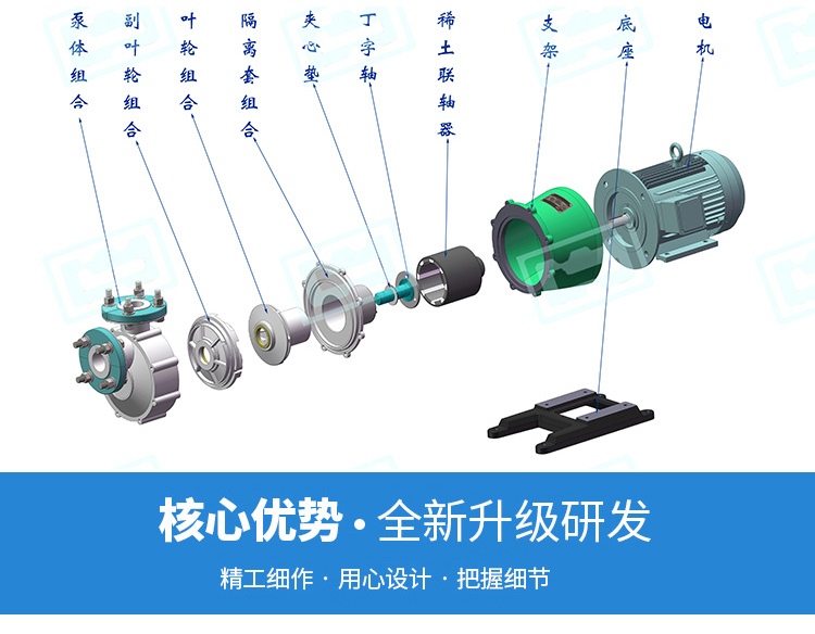 CQB40-40-125F型磁力泵