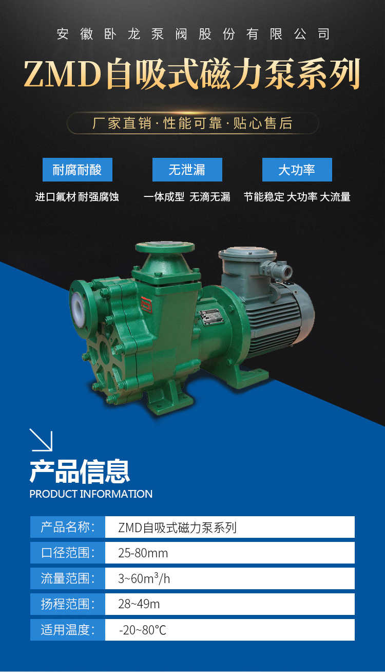 ZMD自吸式磁力泵