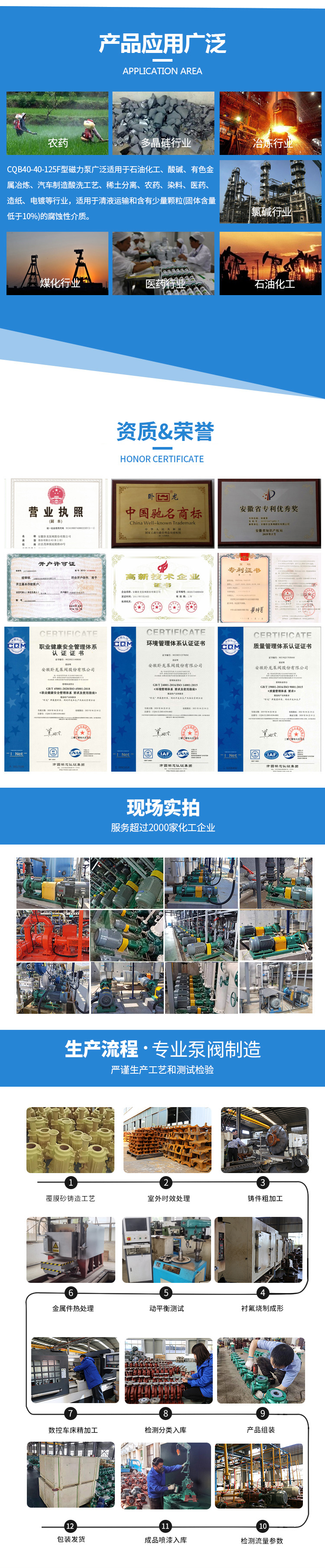 IHF氟塑料离心泵（小口径）