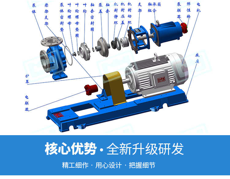 IH不锈钢离心泵系列
