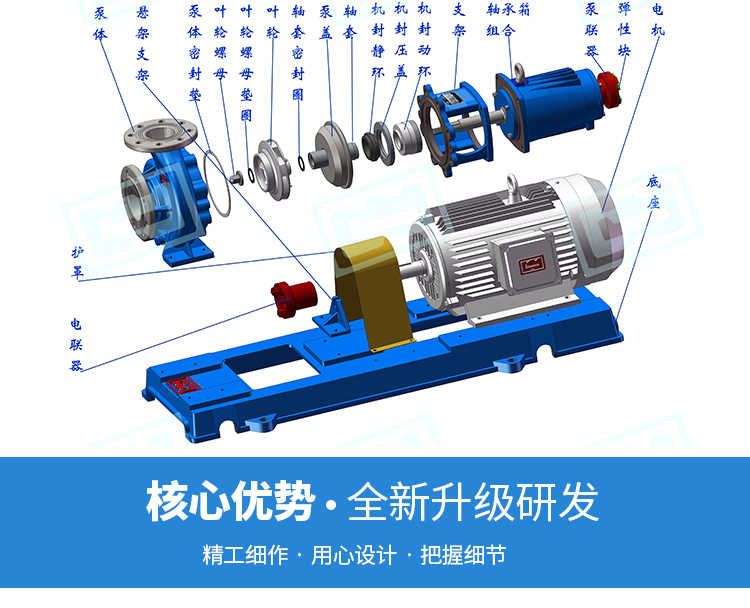 IH不锈钢保温离心泵