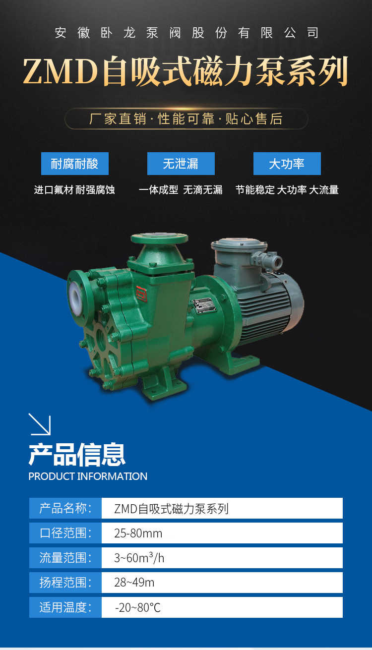 ZMD自吸式磁力泵