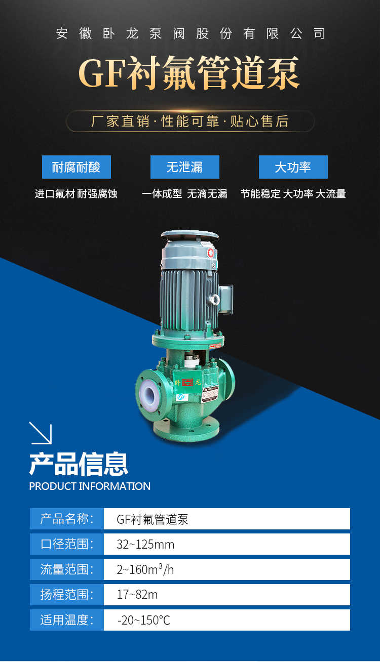 GF衬氟管道泵