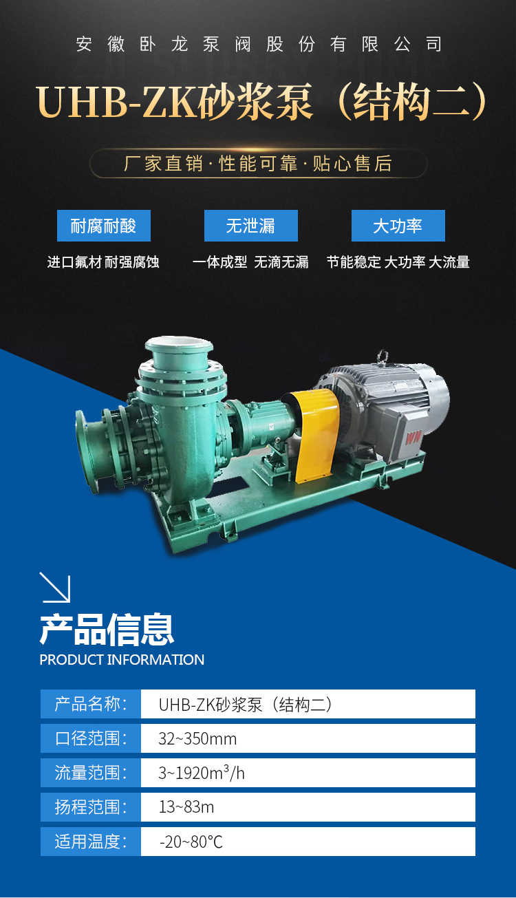 UHB-ZK砂浆泵（结构二）