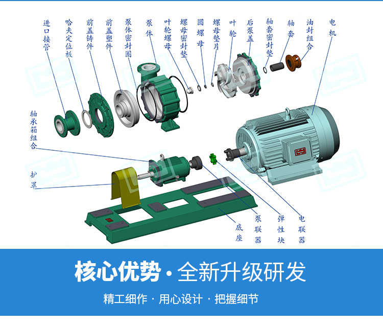 UHB-ZK砂浆泵（结构二）