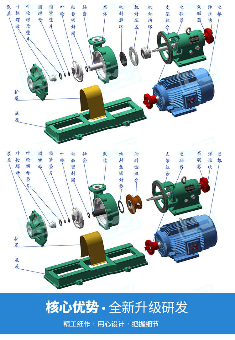 UHB-ZK砂浆泵（结构一）